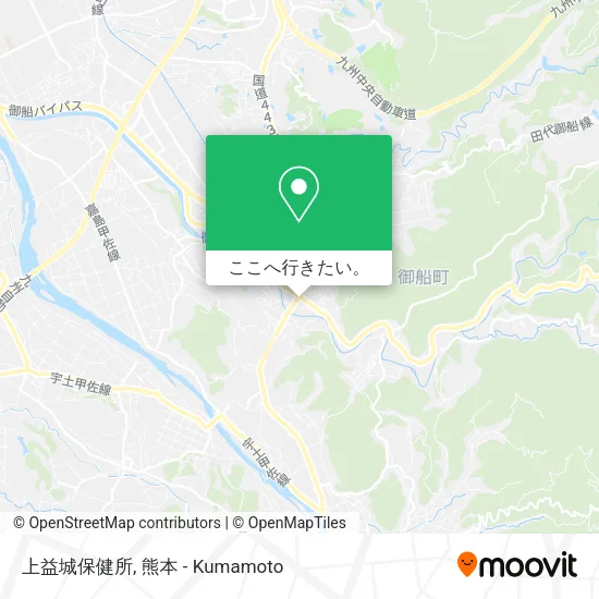 上益城保健所地図