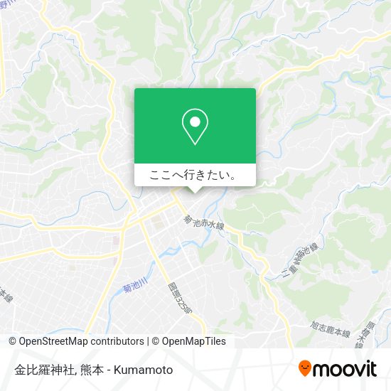 金比羅神社地図