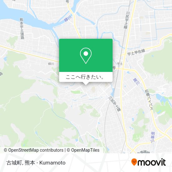 古城町地図