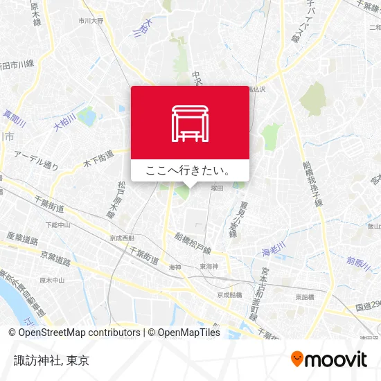 諏訪神社地図