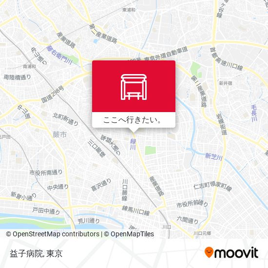 益子病院地図