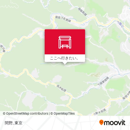 間野地図