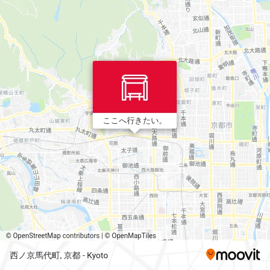 西ノ京馬代町地図