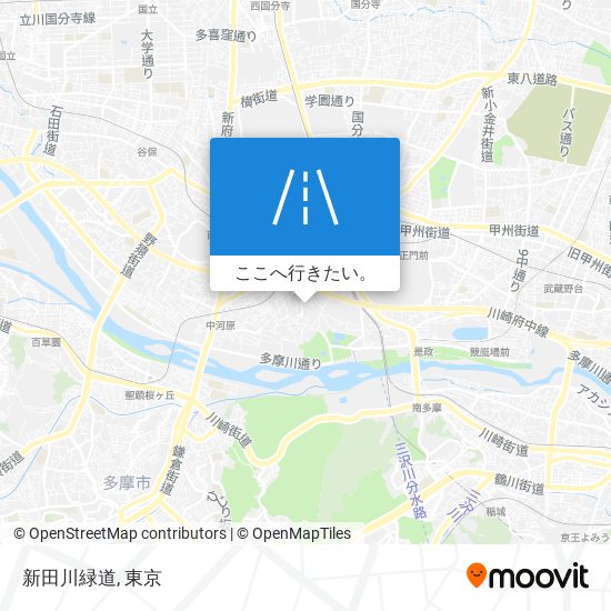 新田川緑道地図