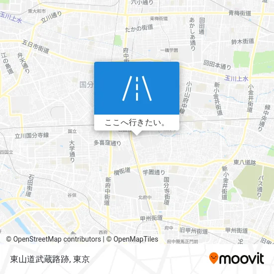 東山道武蔵路跡地図