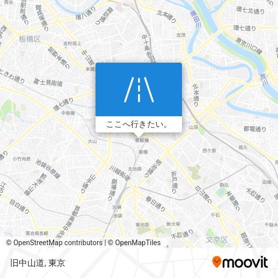 旧中山道地図