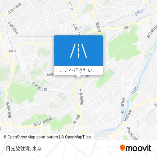 日光脇往還地図