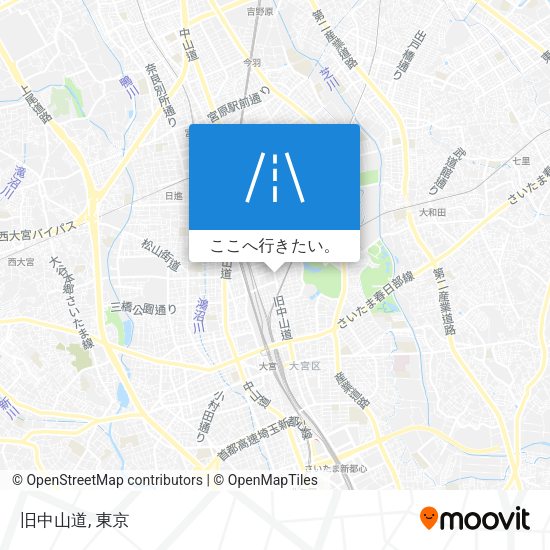 旧中山道地図