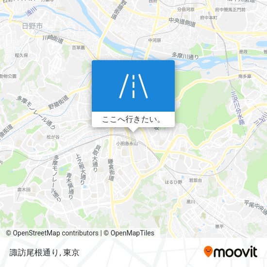 諏訪尾根通り地図