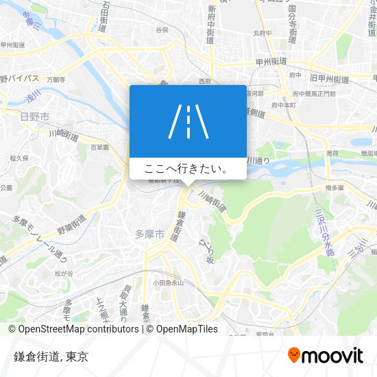 鎌倉街道地図