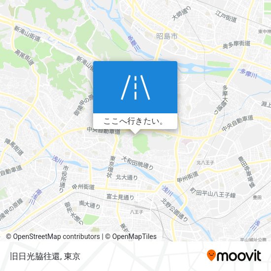 旧日光脇往還地図