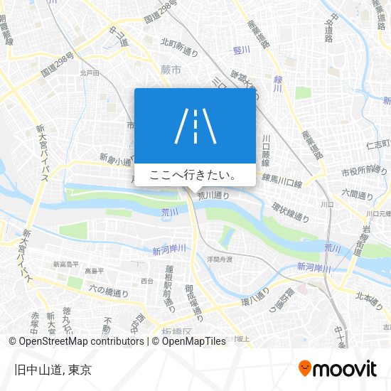 旧中山道地図