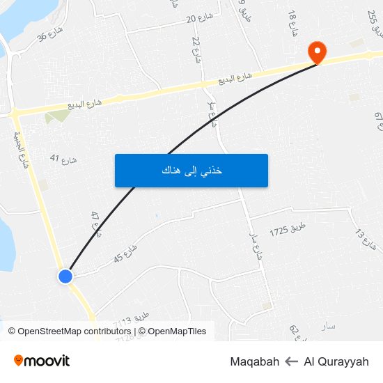 Al Qurayyah to Maqabah map