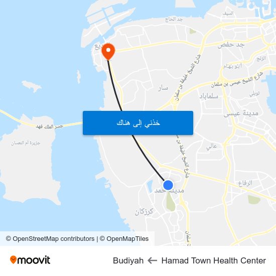 Hamad Town Health Center to Budiyah map