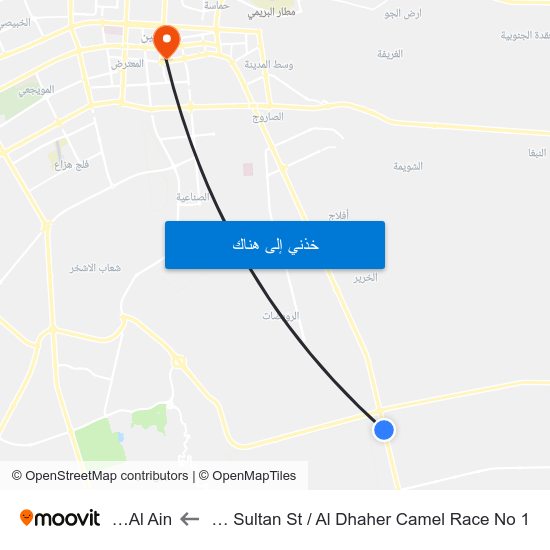 Zayed Bin Sultan St  /  Al Dhaher Camel Race No 1 to Al Ain العين map
