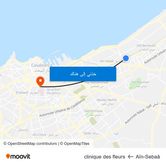 Aïn-Sebaâ to clinique des fleurs map
