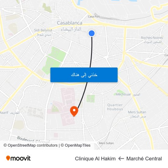 Marché Central to Clinique Al Hakim map