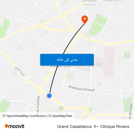 Clinique Riviera to Grand Casablanca map