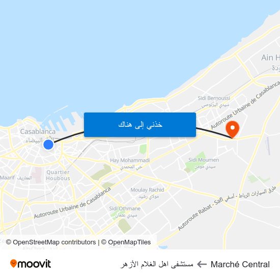 Marché Central to مستشفى اهل الغلام الأزهر map
