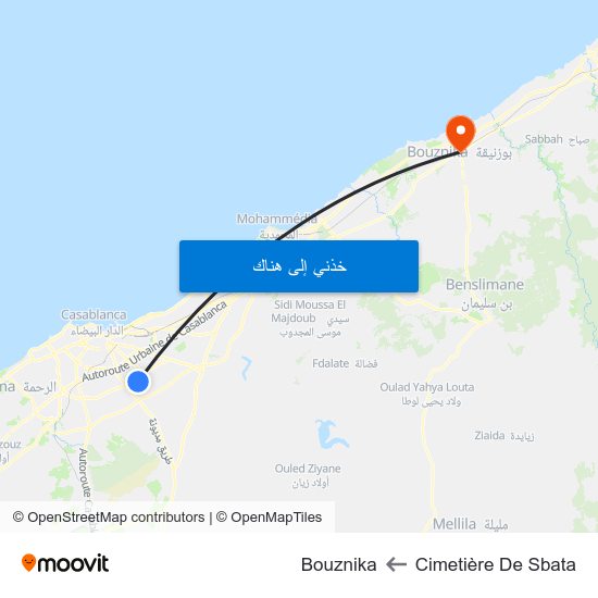 Cimetière De Sbata to Bouznika map