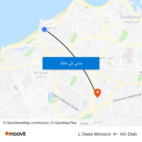 Aïn Diab to L Oasis Morocco map