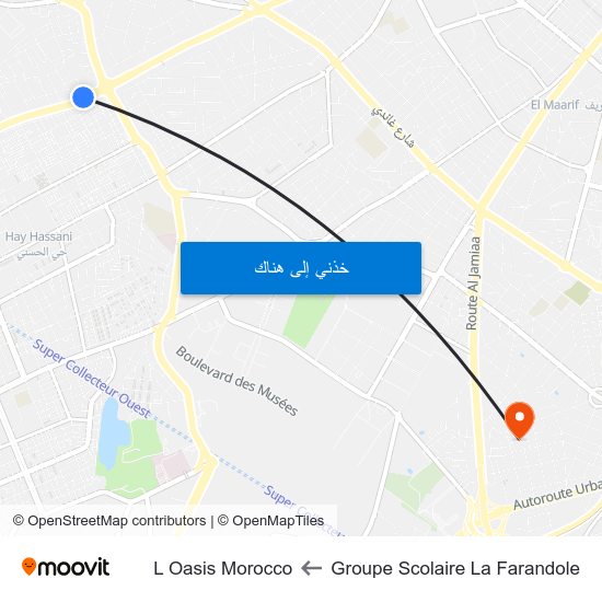 Groupe Scolaire La Farandole to L Oasis Morocco map