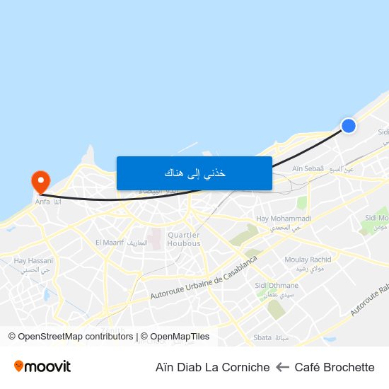 Café Brochette to Aïn Diab La Corniche map