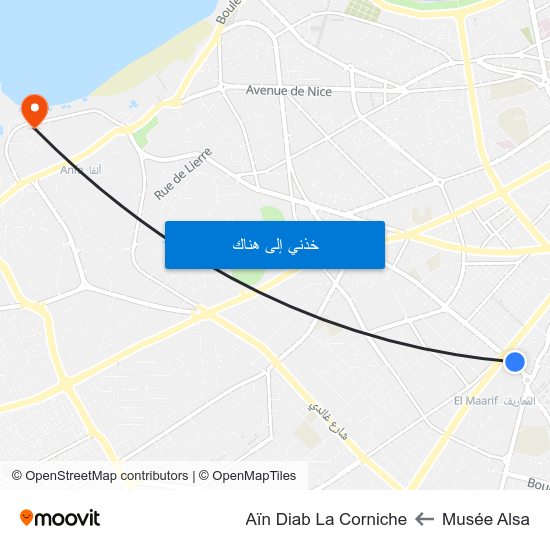 Musée Alsa to Aïn Diab La Corniche map