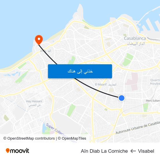 Visabel to Aïn Diab La Corniche map