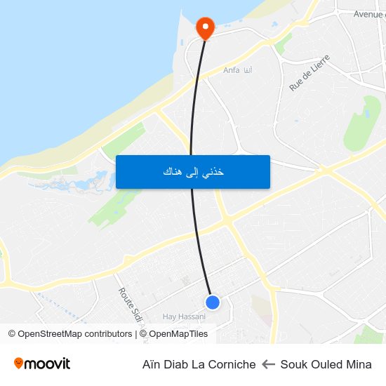 Souk Ouled Mina to Aïn Diab La Corniche map