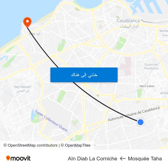 Mosquée Taha to Aïn Diab La Corniche map