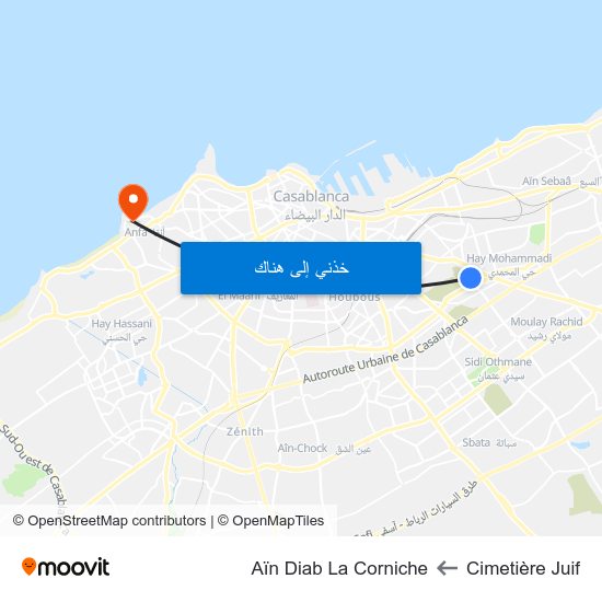 Cimetière Juif to Aïn Diab La Corniche map