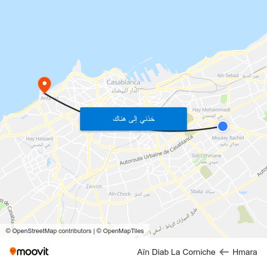 Hmara to Aïn Diab La Corniche map