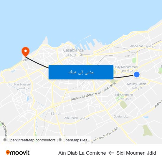 Sidi Moumen Jdid to Aïn Diab La Corniche map