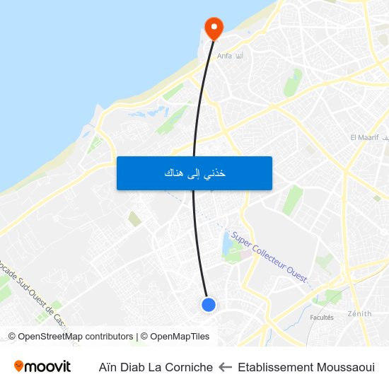 Etablissement Moussaoui to Aïn Diab La Corniche map