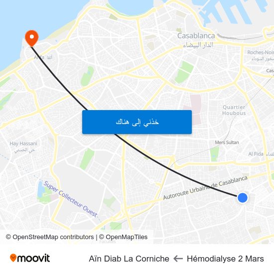 Hémodialyse 2 Mars to Aïn Diab La Corniche map