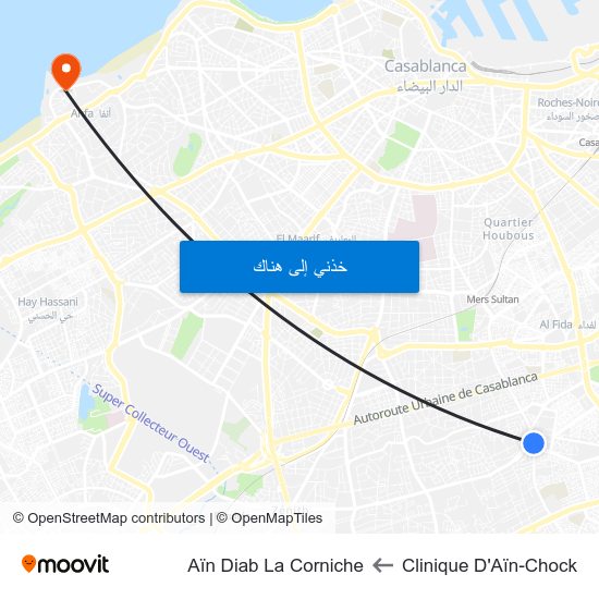 Clinique D'Aïn-Chock to Aïn Diab La Corniche map