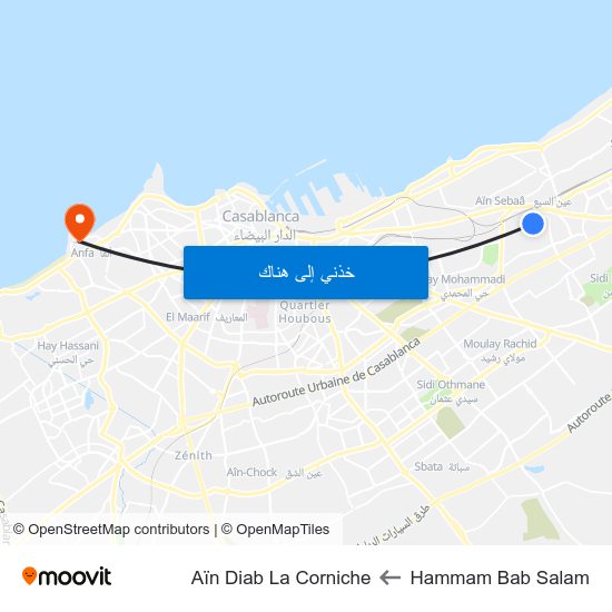 Hammam Bab Salam to Aïn Diab La Corniche map