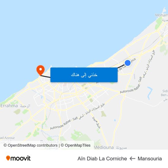 Mansouria to Aïn Diab La Corniche map