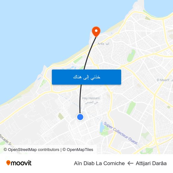 Attijari Darâa to Aïn Diab La Corniche map