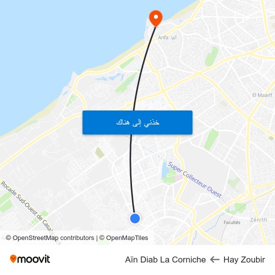 Hay Zoubir to Aïn Diab La Corniche map