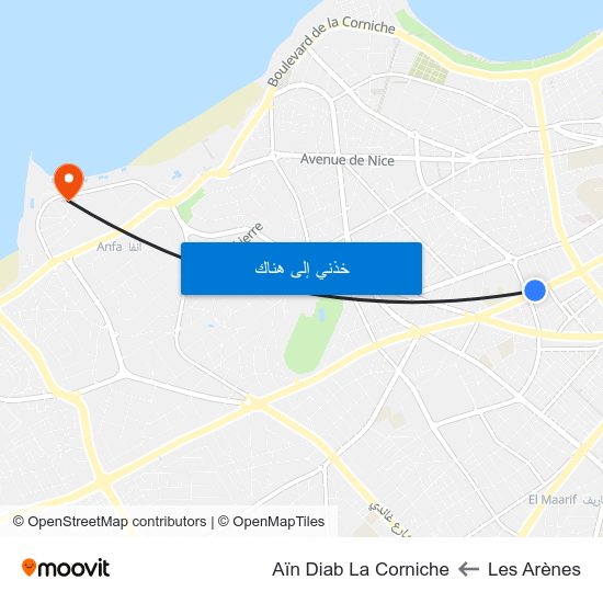 Les Arènes to Aïn Diab La Corniche map