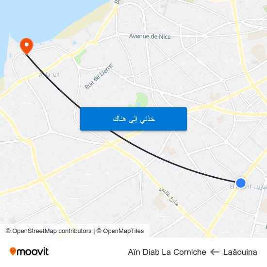 Laâouina to Aïn Diab La Corniche map