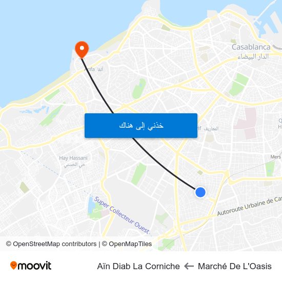 Marché De L'Oasis to Aïn Diab La Corniche map