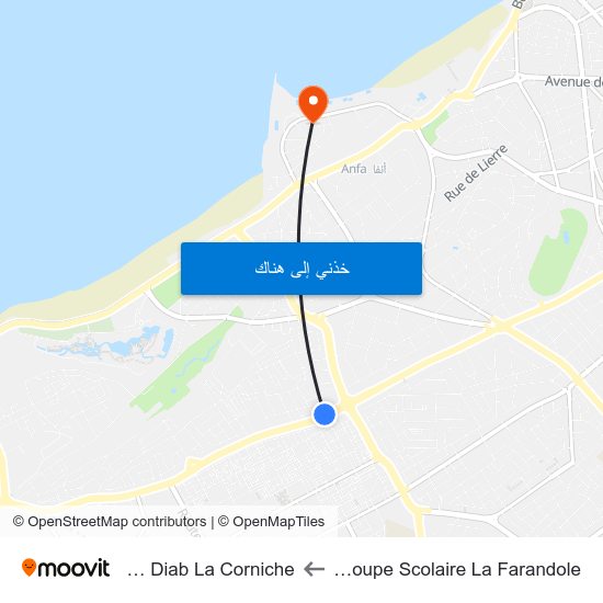 Groupe Scolaire La Farandole to Aïn Diab La Corniche map
