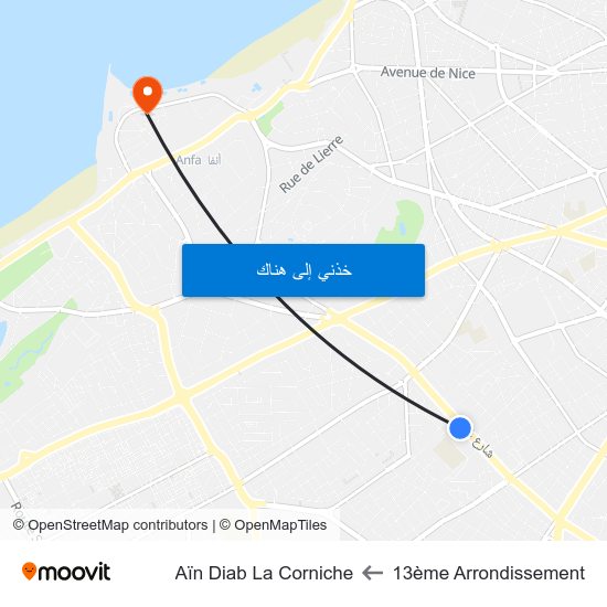 13ème Arrondissement to Aïn Diab La Corniche map
