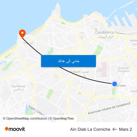 2 Mars to Aïn Diab La Corniche map