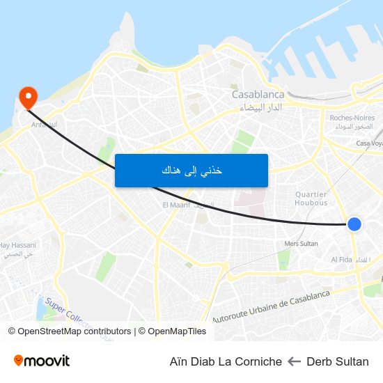 Derb Sultan to Aïn Diab La Corniche map