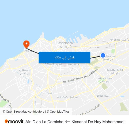 Kissariat De Hay Mohammadi to Aïn Diab La Corniche map