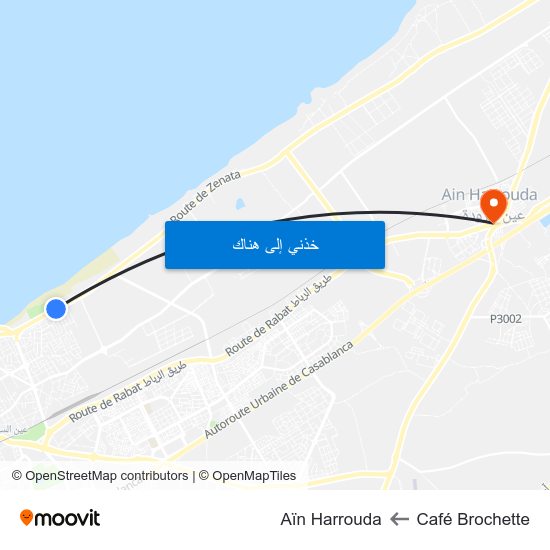 Café Brochette to Aïn Harrouda map